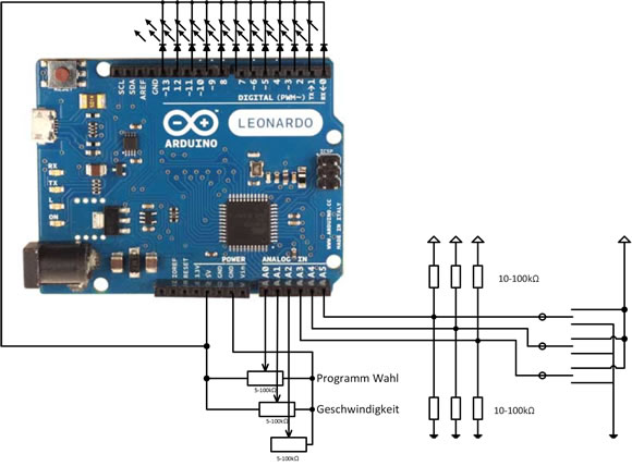 AMW: Lichtcomputer